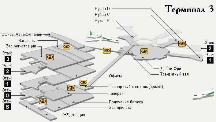 Схема аэропорта имени Бен-Гуриона